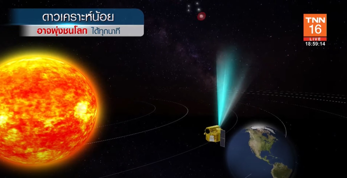 เตือน ดาวเคราะห์น้อยล่องหน พุ่งชนโลกได้ทุกนาที ไม่มีใครมองเห็นล่วงหน้า เตือน ดาวเคราะห์น้อยล่องหน พุ่งชนโลกได้ทุกนาที ไม่มีใครมองเห็นล่วงหน้า