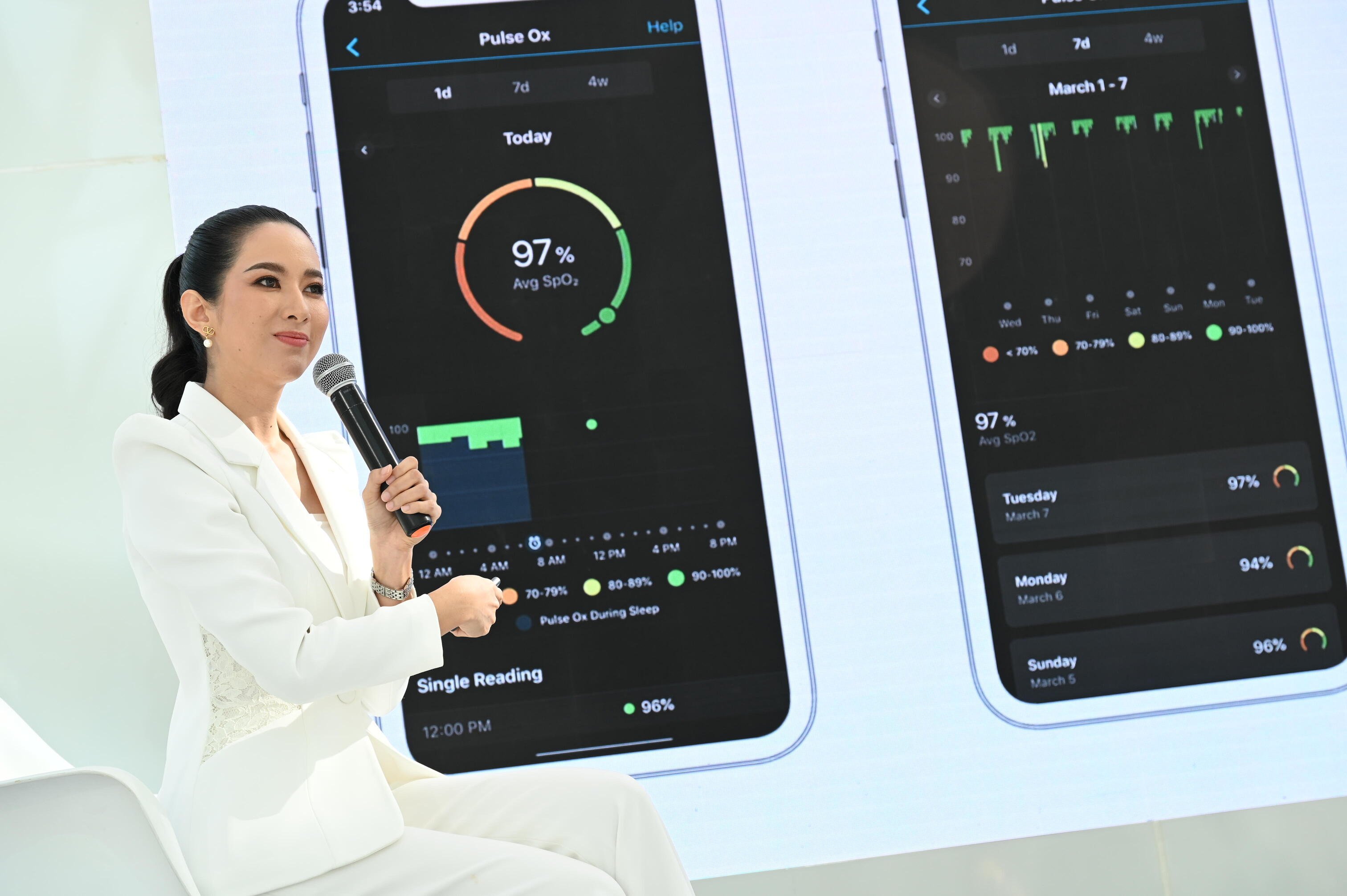 การ์มิน เฮลท์ ดึง 2 คุณหมอชื่อดัง แชร์เทคนิคดูแลสุขภาพ การ์มิน เฮลท์ ดึง 2 คุณหมอชื่อดัง แชร์เทคนิคดูแลสุขภาพ