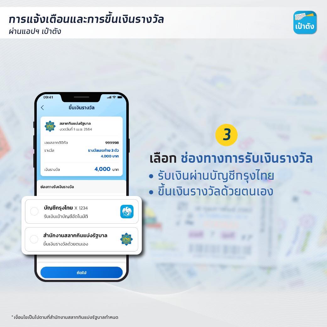 สรุปครบทุกขั้นตอน! วิธีขึ้นเงินรางวัล สลากดิจิทัล ไม่อยากพลาดต้องทำอย่างไร