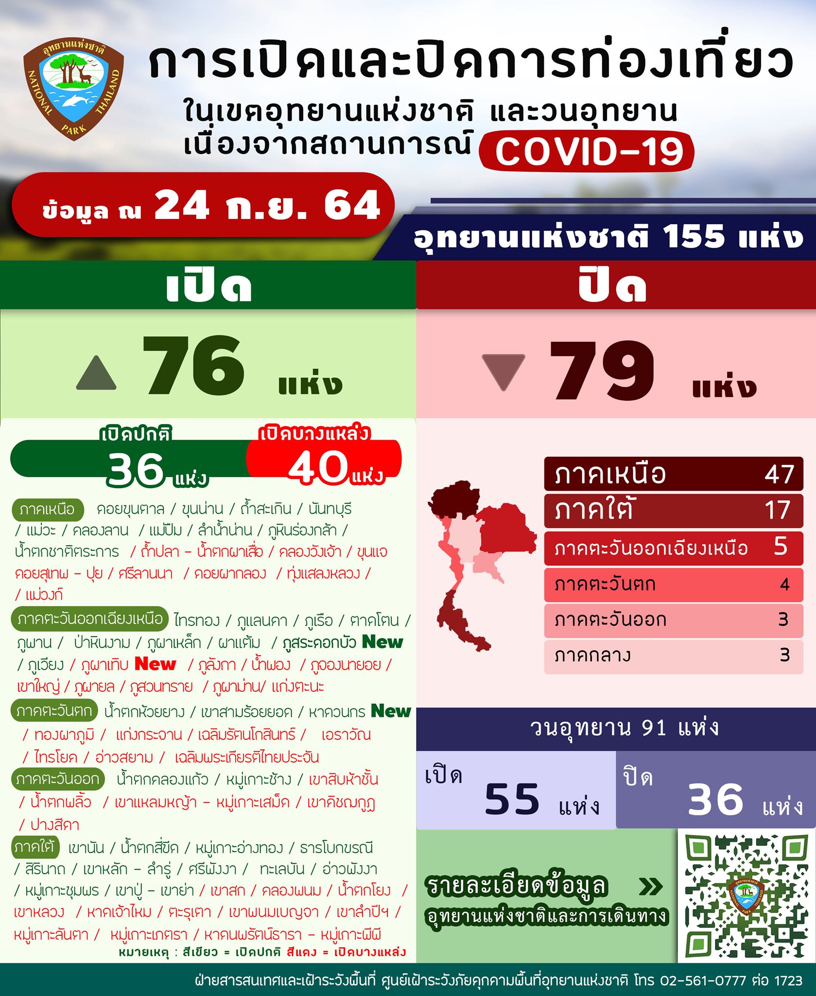 กรมอุทยาน