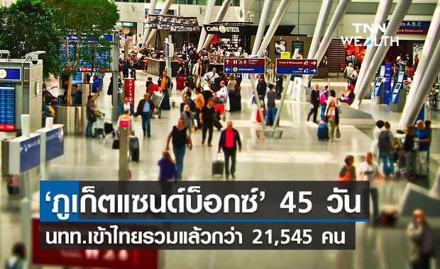 “ภูเก็ตแซนด์บ็อกซ์” 45 วัน นทท.เข้าไทยรวมแล้วกว่า 21,545 คน 