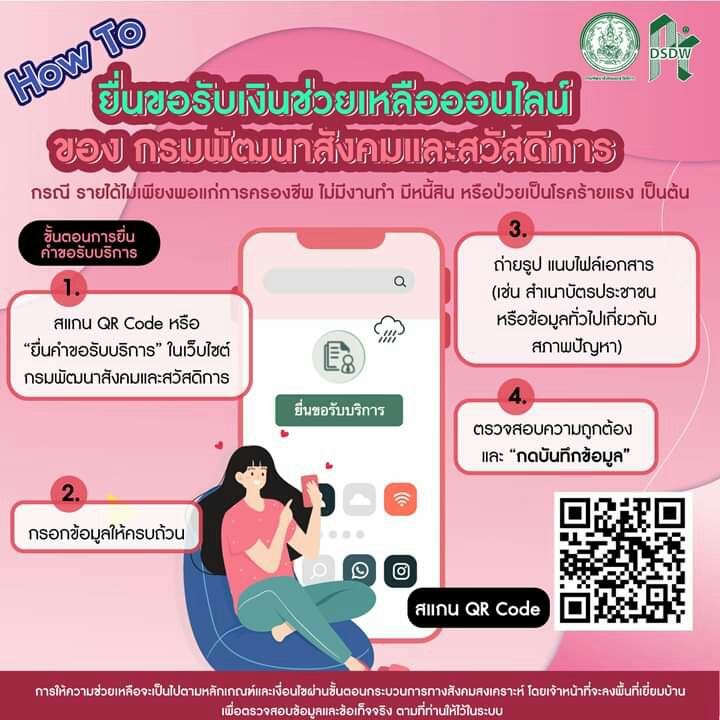 พม. เปิดช่องทางออนไลน์ให้ ปชช. ยื่นขอรับเงินช่วยเหลือ พม. เปิดช่องทางออนไลน์ให้ ปชช. ยื่นขอรับเงินช่วยเหลือ