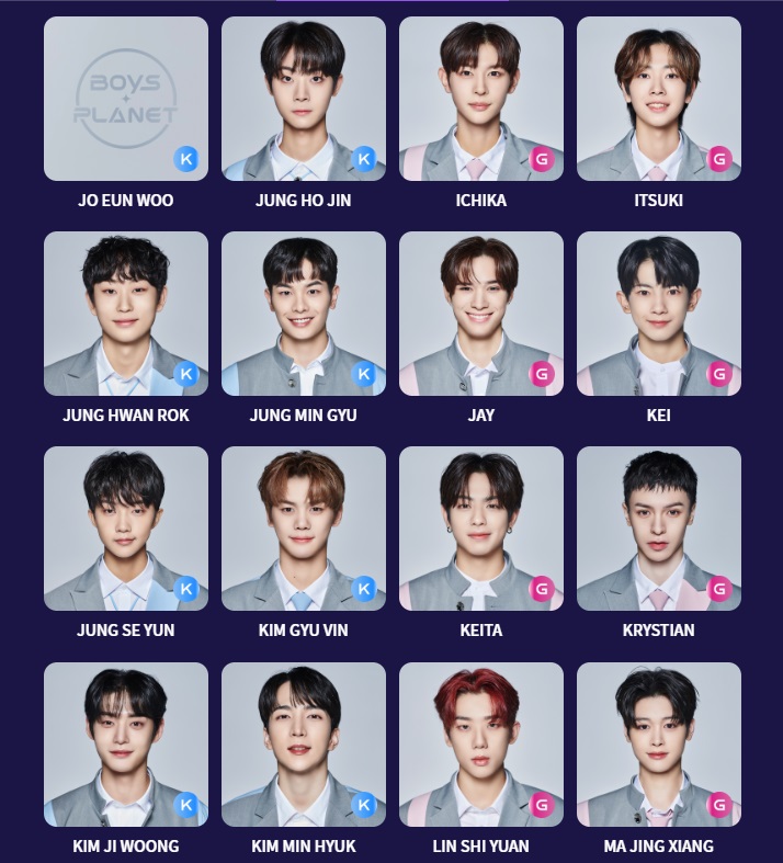 ทำความรู้จัก หนุ่มๆ Boys Planet จากรายการเรียลลิตี้เฟ้นหาบอยกรุ๊ป K-POP ทำความรู้จัก หนุ่มๆ Boys Planet จากรายการเรียลลิตี้เฟ้นหาบอยกรุ๊ป K-POP