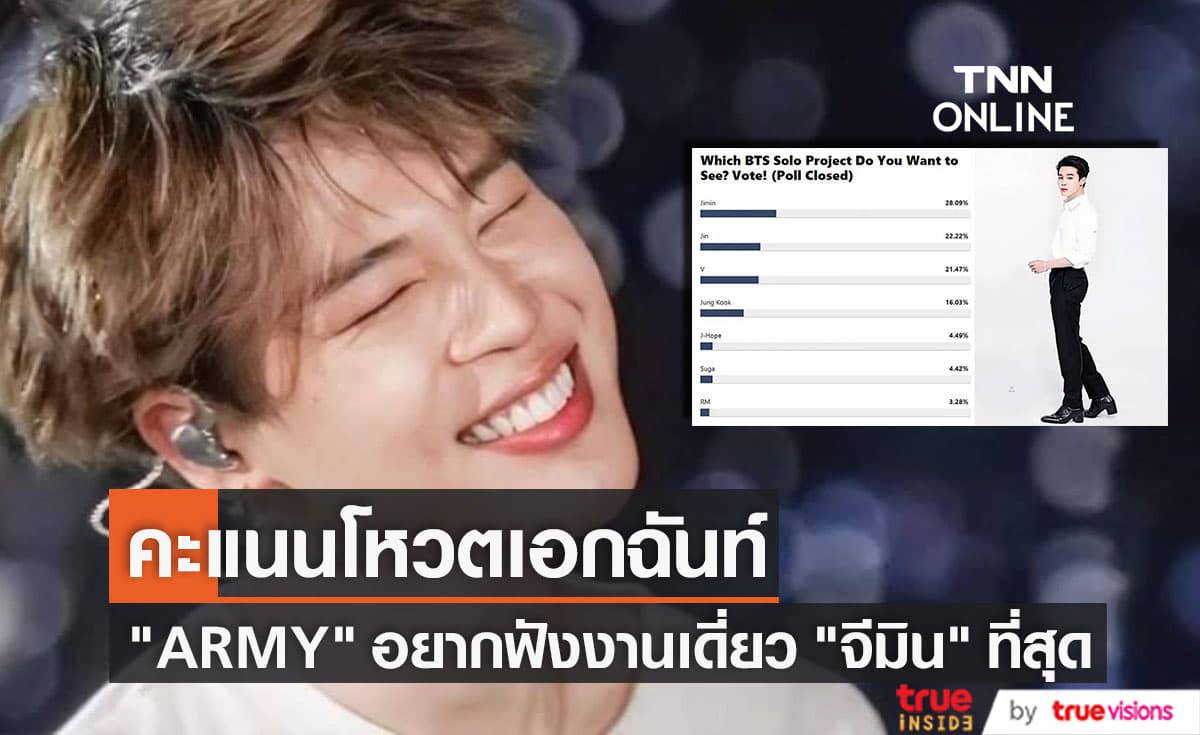 เหล่า "ARMY" พร้อมใจลงคะแนนโหวตอยากฟังอัลบั้มเดี่ยวของ "จีมิน" มากที่สุด