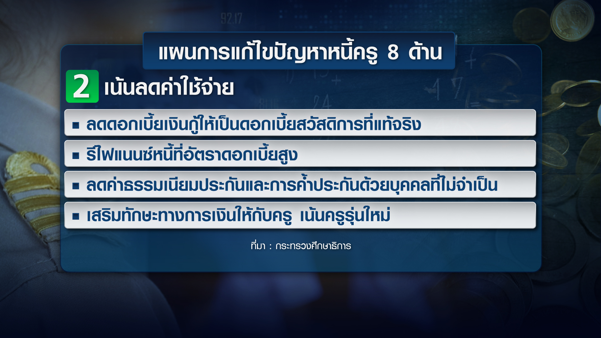 แก้หนี้ครู ผลต่อเสถียรภาพเศรษฐกิจไทย แก้หนี้ครู ผลต่อเสถียรภาพเศรษฐกิจไทย