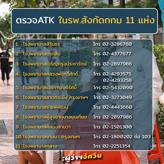 กทม.เปิดจุดตรวจโควิด-19 ด้วยชุดตรวจ ATK ให้กับผู้มีความเสี่ยงฟรี!