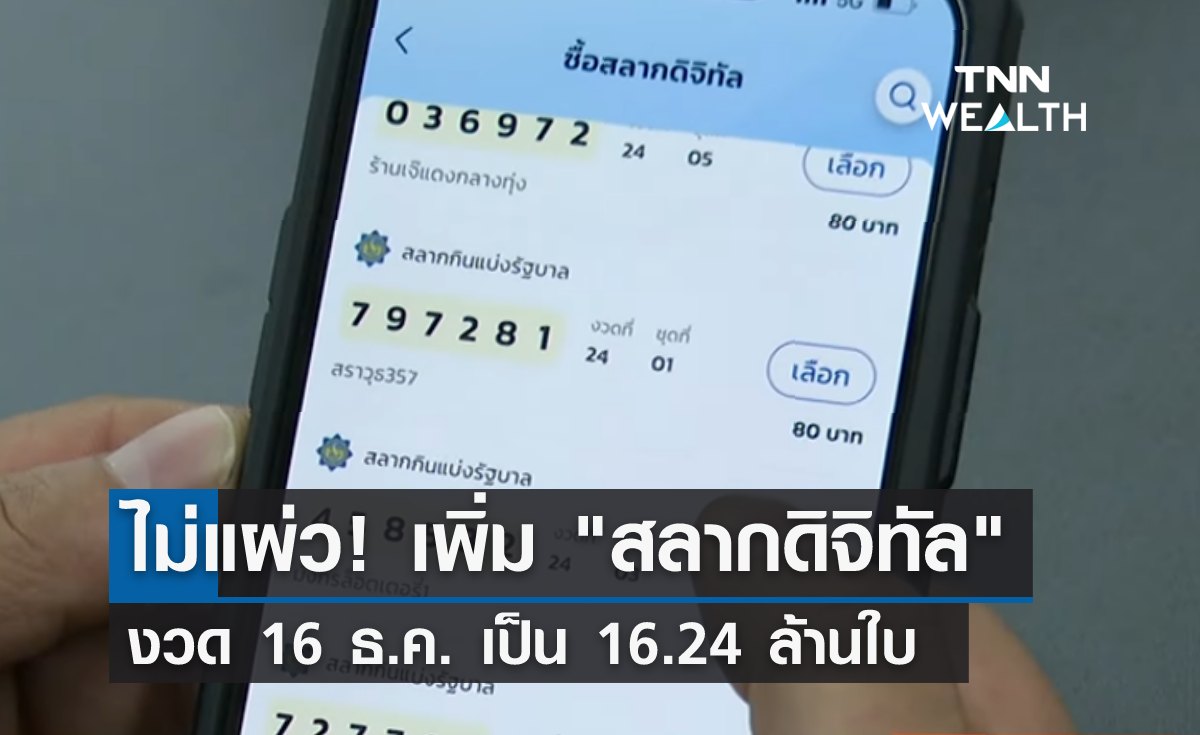 ไม่แผ่ว! "สลากดิจิทัล" งวด 16 ธ.ค. เพิ่มเป็น 16.24 ล้านใบ