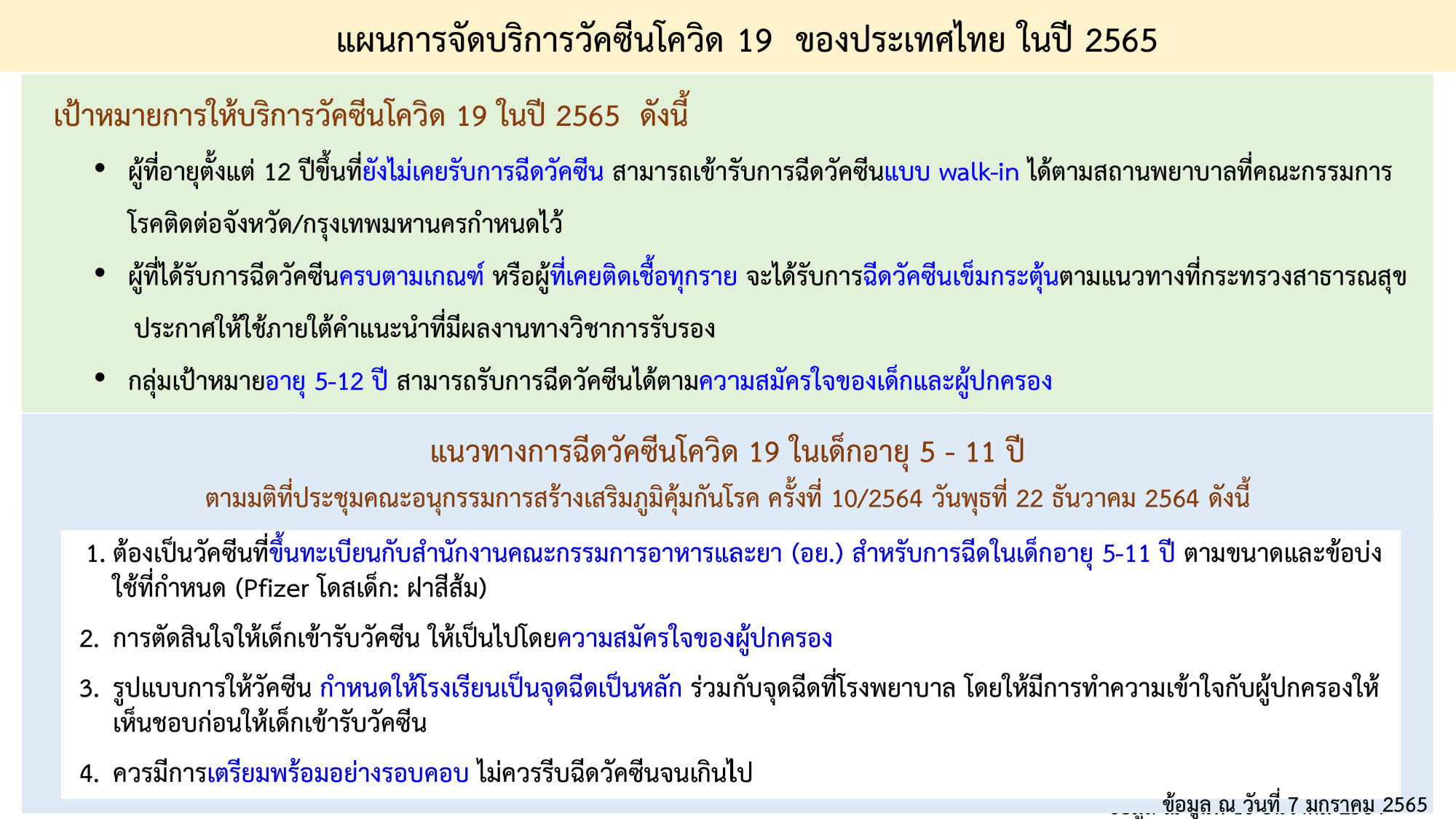 เช็กที่นี่! สรุปมาตรการ ศบค.คุมโควิด-19 หลังปีใหม่ ทำอะไรได้-ไม่ได้บ้าง?