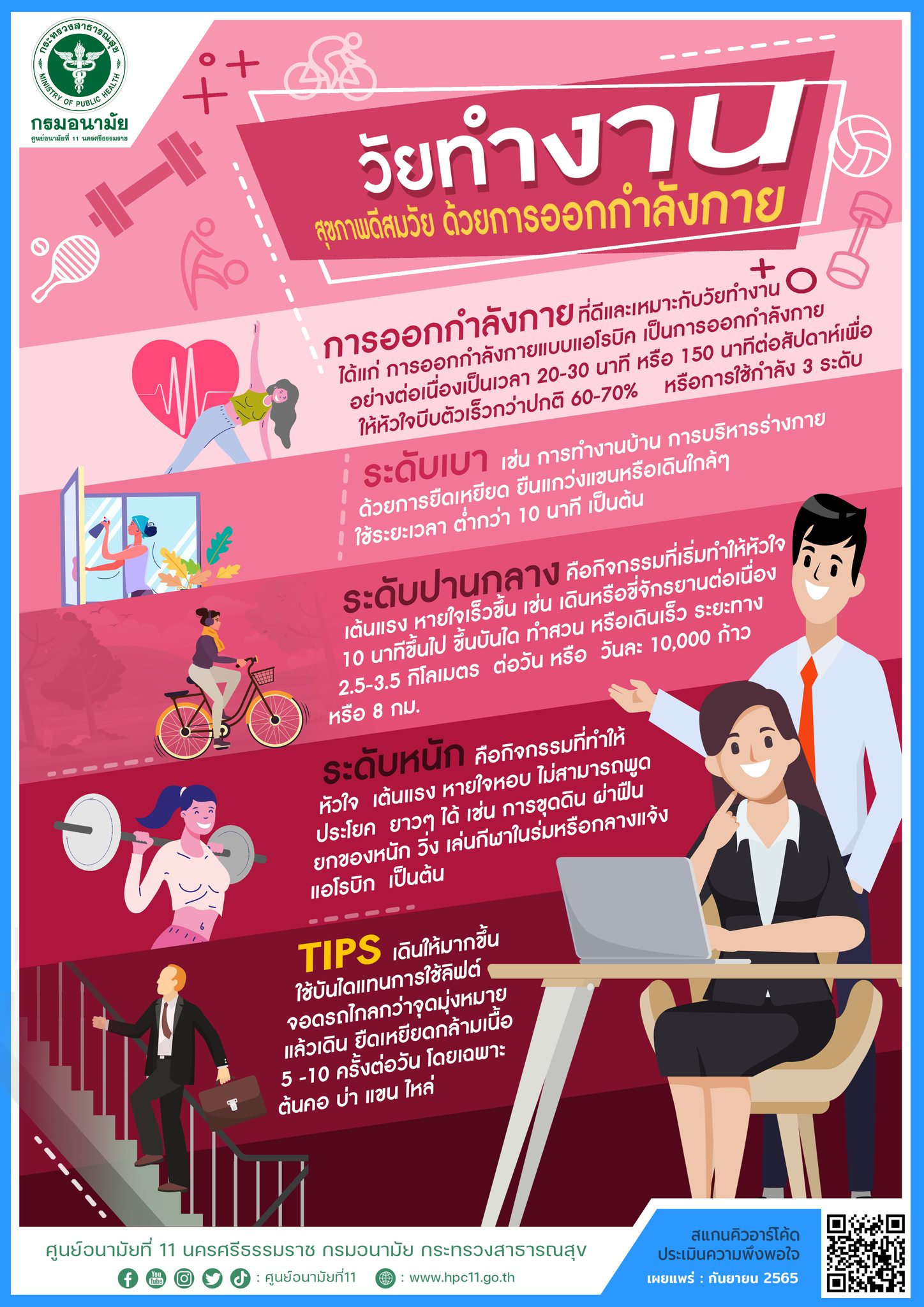 มนุษย์ออฟฟิศ ออกกำลังกายแบบไหน? แข็งแรงสมวัยใช้เวลาน้อย มนุษย์ออฟฟิศ ออกกำลังกายแบบไหน? แข็งแรงสมวัยใช้เวลาน้อย