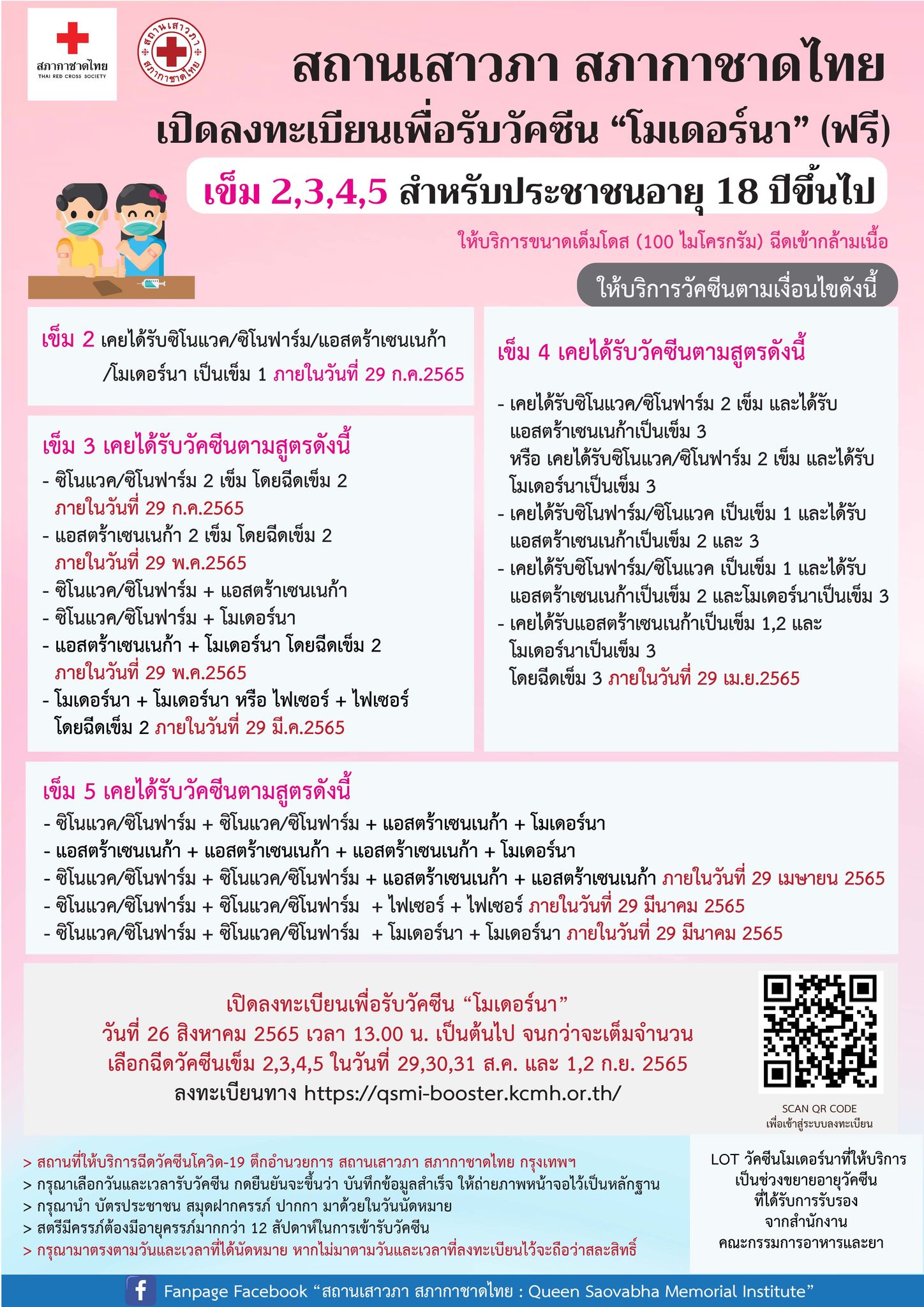 โมเดอร์นา ฟรี สถานเสาวภา สภากาชาดไทย เปิดลงทะเบียนฉีดวัคซีนเข็ม 2,3,4,5