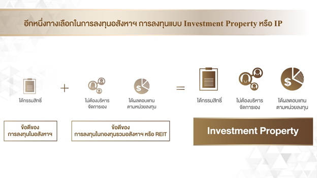 ORIGIN ส่ง Serviced Apartmentพร้อมโปรแกรมลงทุนIPจากบมจ.เจ้าเดียวในไทย รับผลตอบแทนแบบเสือนอนกิน