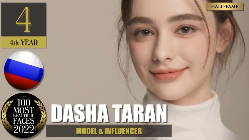 ลิซ่า-ลูกหนัง ติดท็อป สาวหน้าสวยที่สุดในโลก 2022 จัดอันดับโดย TC Candler