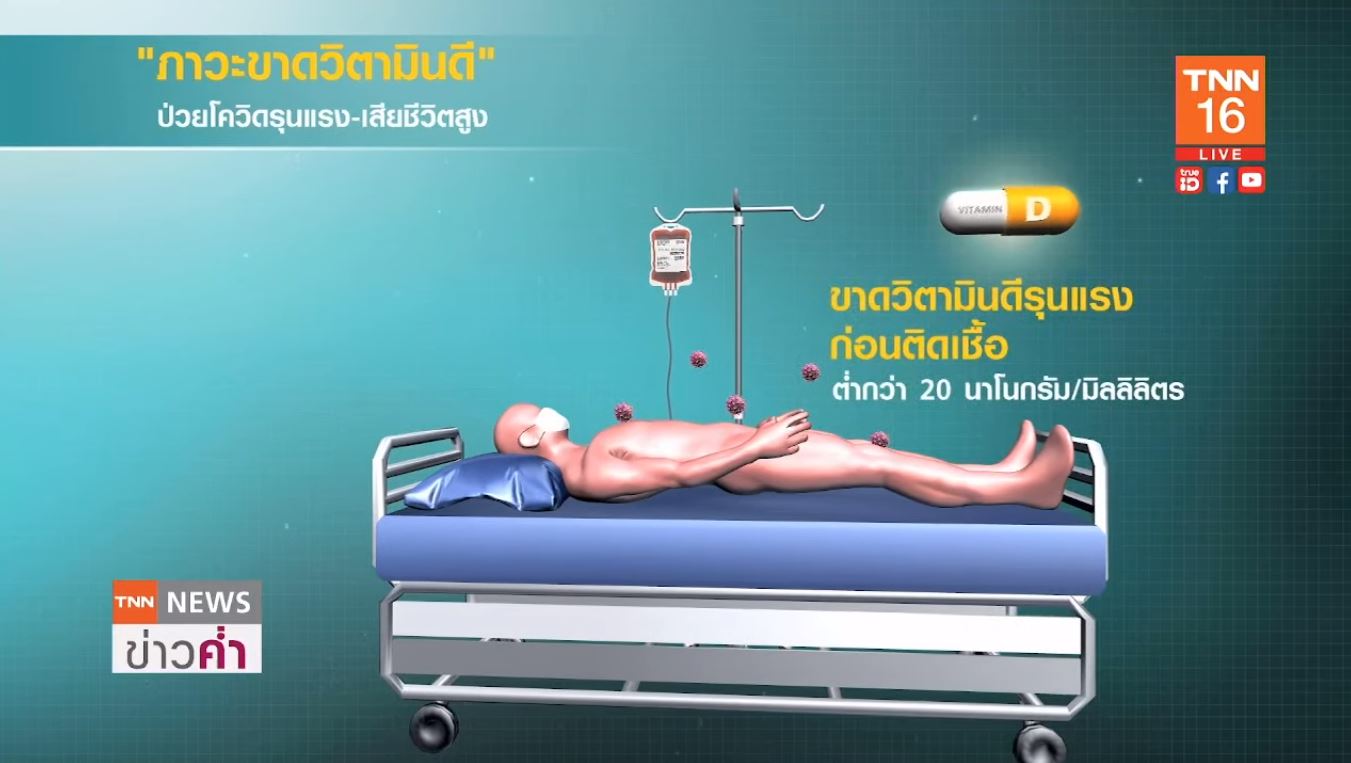 ไขปริศนา ป่วยโควิดรุนแรง-เสียชีวิตสูง จากภาวะขาดวิตามินดี