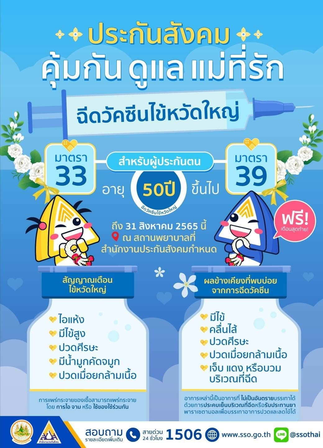 ฉีดวัคซีนไข้หวัดใหญ่ ฟรี! ประกันสังคม ม.33-ม.39 เตือนห้ามพลาดเดือนสุดท้าย ฉีดวัคซีนไข้หวัดใหญ่ ฟรี! ประกันสังคม ม.33-ม.39 เตือนห้ามพลาดเดือนสุดท้าย