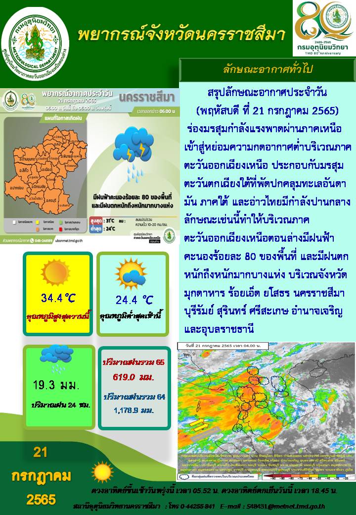 โคราชเตือนด่วน! 2 อำเภอเฝ้าระวังน้ำท่วม หลังอ่างเก็บน้ำล้น 4 แห่ง โคราชเตือนด่วน! 2 อำเภอเฝ้าระวังน้ำท่วม หลังอ่างเก็บน้ำล้น 4 แห่ง