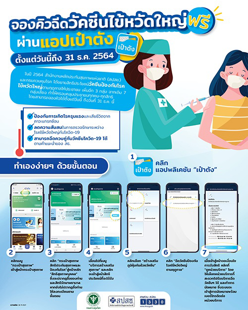 สปสช.ชวนคนไทยทุกสิทธิฉีด วัคซีนไข้หวัดใหญ่ ฟรี 13-17 ธ.ค.นี้ สปสช.ชวนคนไทยทุกสิทธิฉีด วัคซีนไข้หวัดใหญ่ ฟรี 13-17 ธ.ค.นี้