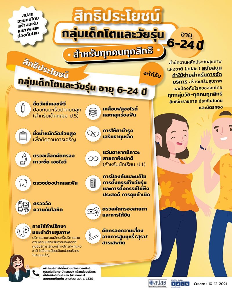เปิดสิทธิประโยชน์บัตรทอง สปสช.ดูแลคนไทยทุกคน ครอบคลุม 5 กลุ่มวัย