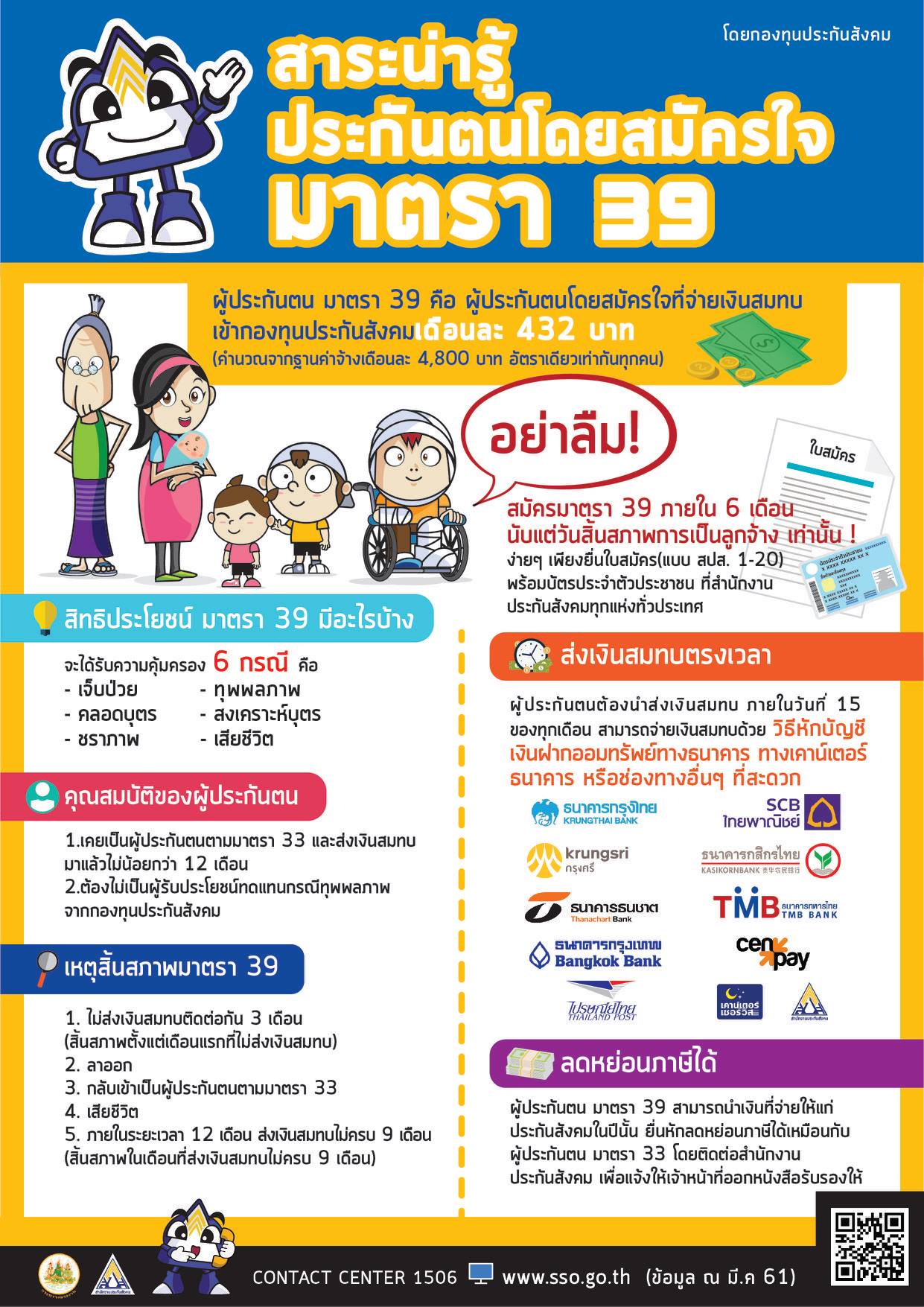 เช็กให้ชัวร์! คุณเป็นผู้ประกันตนประเภทไหน