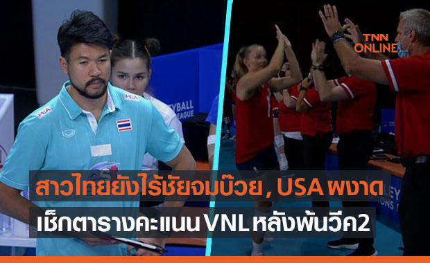 สรุปตารางคะแนนวอลเลย์บอลเนชั่นส์ลีก 2021 หลังผ่านสัปดาห์ที่สอง