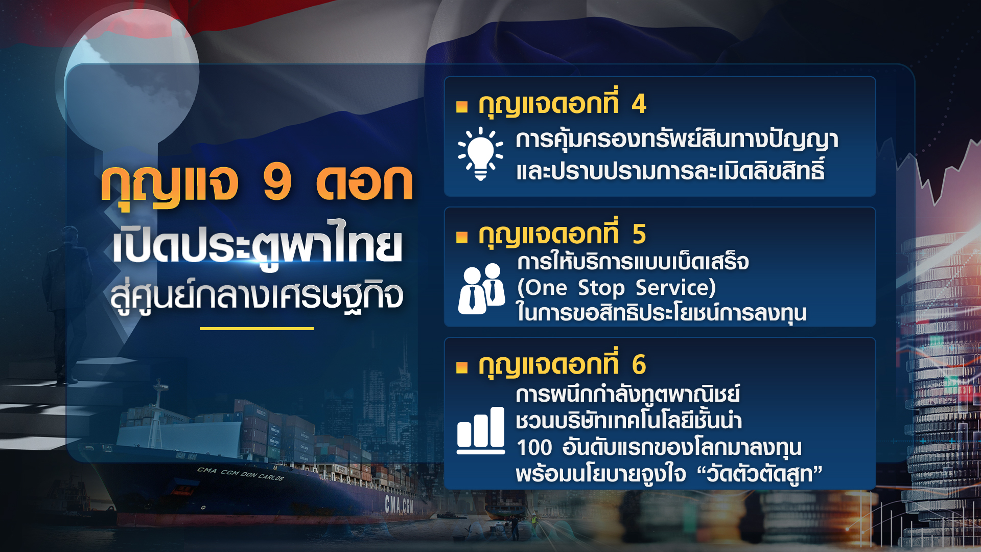 กุญแจ 9 ดอก เปิดประตูไทยสู่ศูนย์กลางเศรษฐกิจ กุญแจ 9 ดอก เปิดประตูไทยสู่ศูนย์กลางเศรษฐกิจ