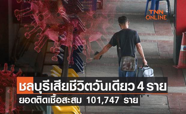 โควิดชลบุรี เสียชีวิตวันเดียว 4 ราย ยอดติดเชื้อสะสม 101,747 ราย 