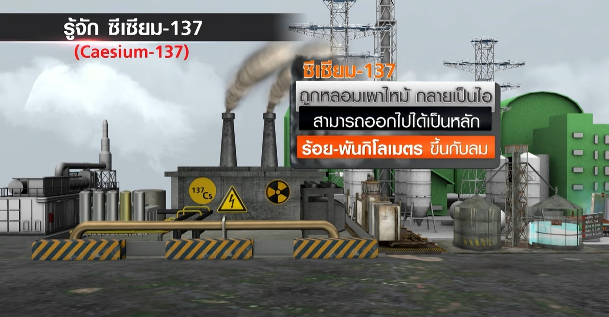 สรุปข่าวล่าสุด ซีเซียม-137 ชาวบ้านผวา-เฝ้าระวัง 3 กลุ่มเสี่ยง 