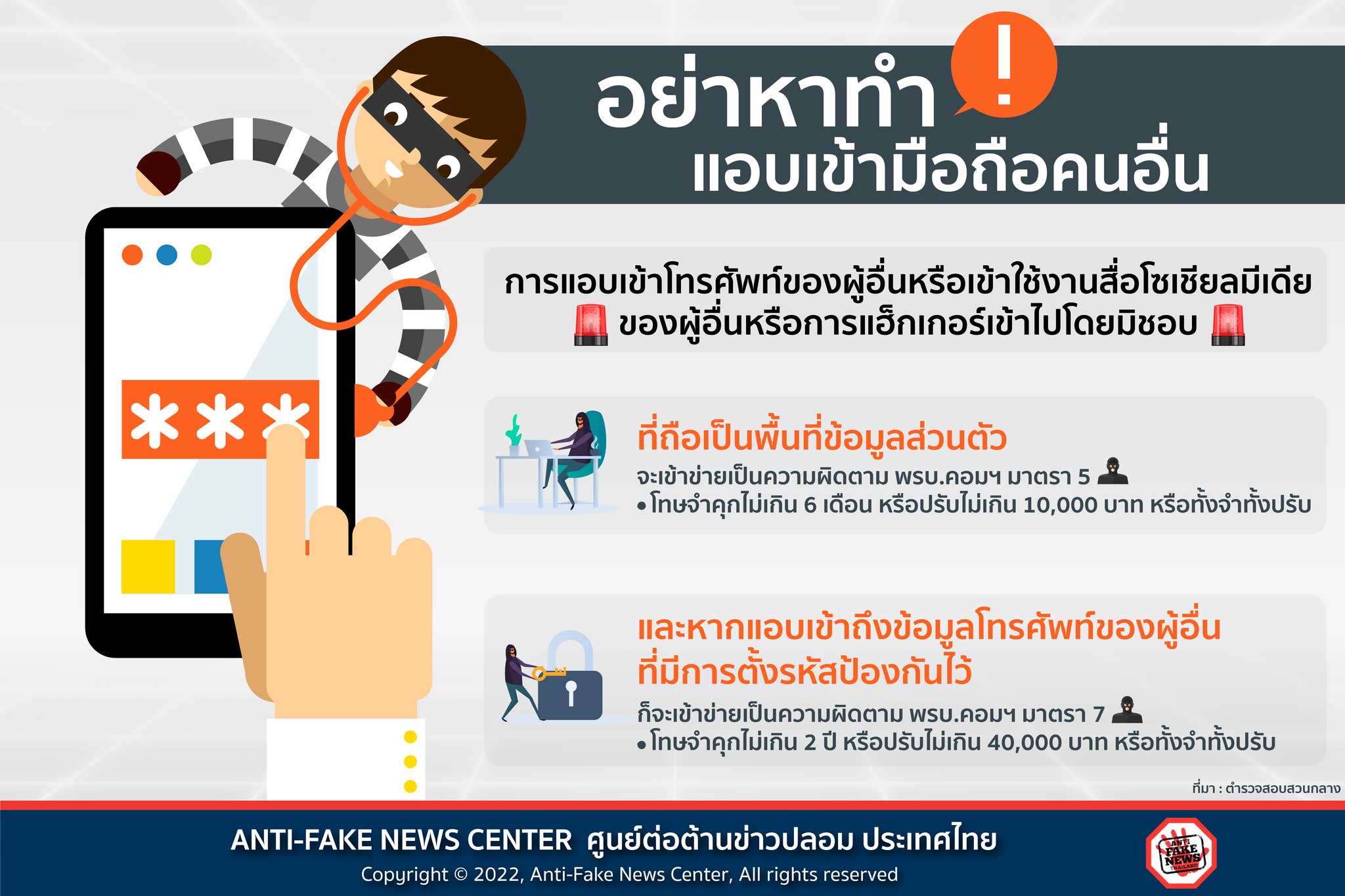 เตือน! แอบเข้ามือถือคนอื่น หรือแอบใช้โซเชียลมีเดีย มีโทษทั้งจำทั้งปรับ