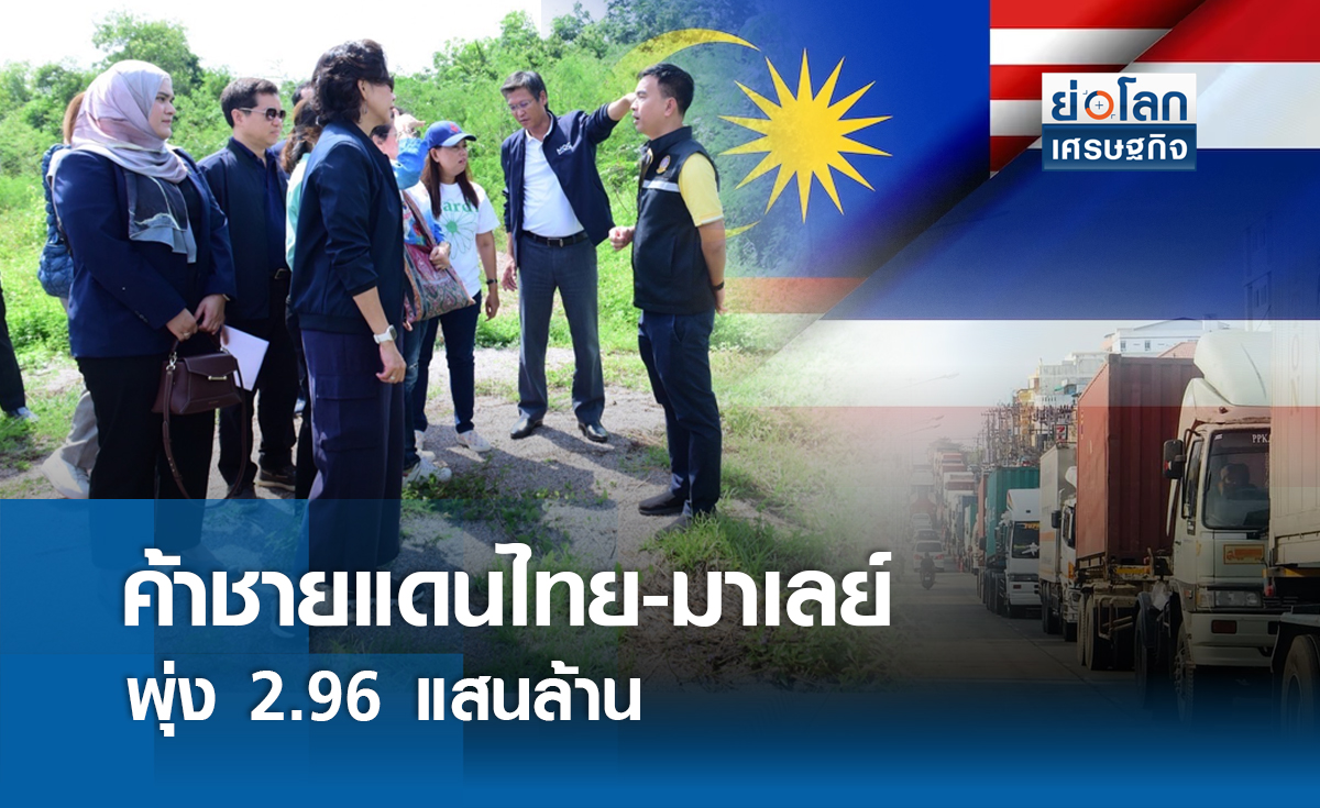 ค้าชายแดนไทย-มาเลย์พุ่ง 2.96 แสนล้าน | ย่อโลกเศรษฐกิจ 