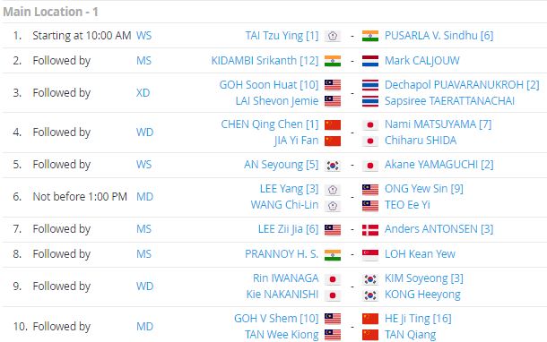 โปรแกรมถ่ายทอดสดแบดมินตัน 'ชิงแชมป์โลก2021' รอบก่อนรองชนะเลิศ
