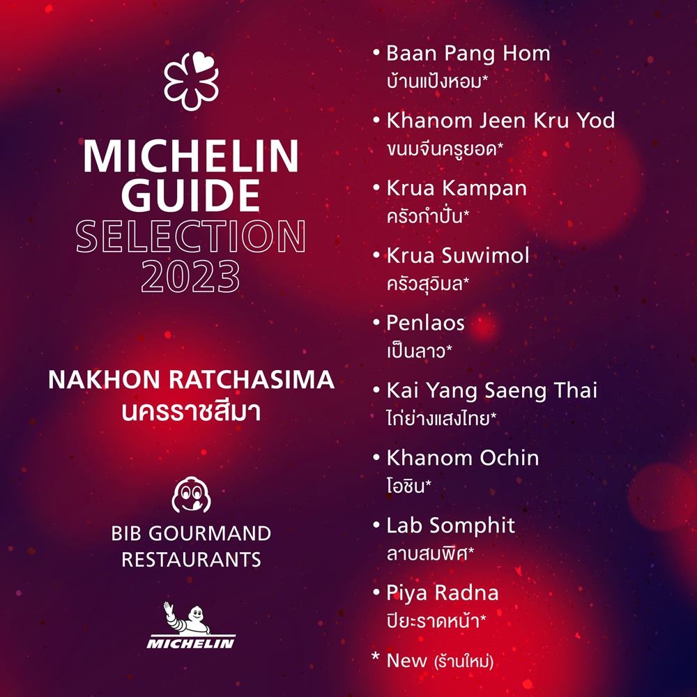 มิชลิน ไกด์ ประกาศชื่อร้านอาหาร-สตรีทฟู้ด คว้า บิบ กูร์มองด์ ปี 2566 มิชลิน ไกด์ ประกาศชื่อร้านอาหาร-สตรีทฟู้ด คว้า บิบ กูร์มองด์ ปี 2566