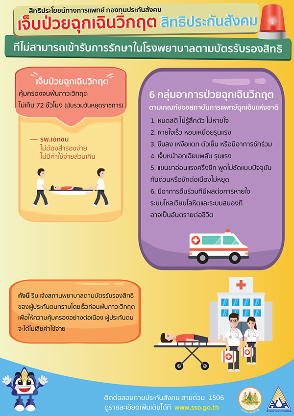 สิทธิประกันสังคม ประสบอันตราย-เจ็บป่วยฉุกเฉินใช้ได้ทันที