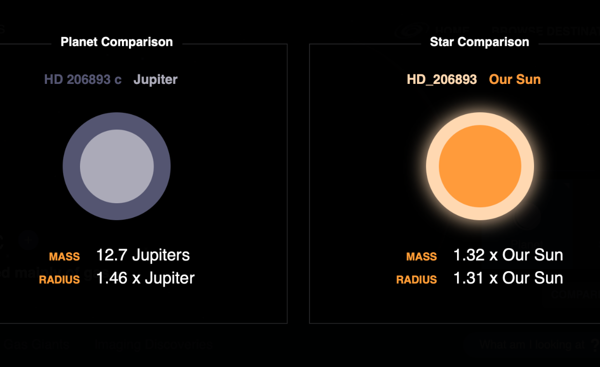 ดาวเคราะห์นอกระบบสุริยะอาจมีปฏิกิริยานิวเคลียร์ที่ใจกลาง ดาวเคราะห์นอกระบบสุริยะอาจมีปฏิกิริยานิวเคลียร์ที่ใจกลาง