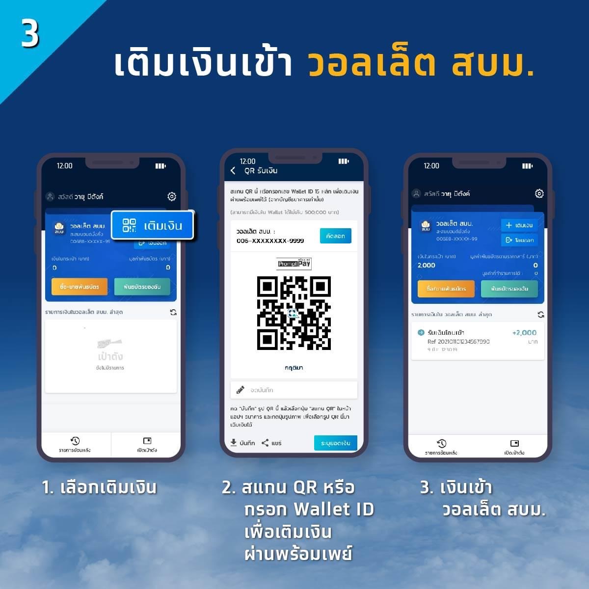 พันธบัตรออมทรัพย์ ออมเพิ่มสุข เริ่มขายวันนี้ในแอปฯ เป๋าตัง ลงทุนเริ่มต้น 100 บาท พันธบัตรออมทรัพย์ ออมเพิ่มสุข เริ่มขายวันนี้ในแอปฯ เป๋าตัง ลงทุนเริ่มต้น 100 บาท