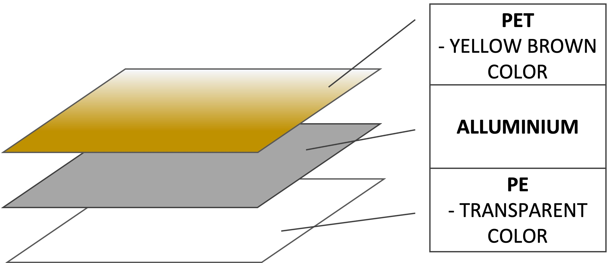 ผ้าห่มอวกาศคืออะไร ? เทคโนโลยีคลายหนาวจากอวกาศสู่พื้นโลก ผ้าห่มอวกาศคืออะไร ? เทคโนโลยีคลายหนาวจากอวกาศสู่พื้นโลก