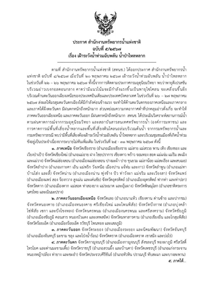 พายุไซโคลน ถล่มเพื่อนบ้าน ไทยเสี่ยงแค่ไหน? 