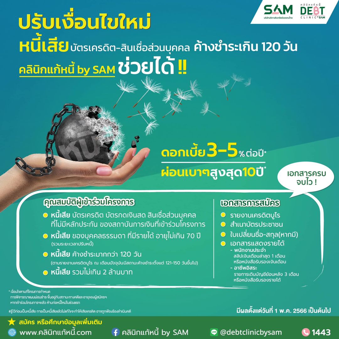 เริ่มวันนี้! ปรับเกณฑ์คลินิกแก้หนี้ บัตรเครดิต-สินเชื่อส่วนบุคคล สมัครได้ที่นี่