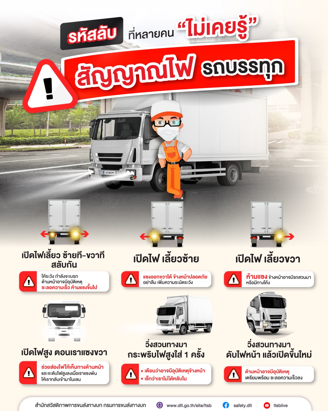 เปิด ‘รหัสลับ’ สัญญาณไฟรถบรรทุก ลดความเสี่ยงบนท้องถนน