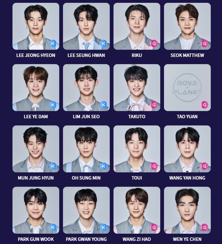 ทำความรู้จัก หนุ่มๆ Boys Planet จากรายการเรียลลิตี้เฟ้นหาบอยกรุ๊ป K-POP ทำความรู้จัก หนุ่มๆ Boys Planet จากรายการเรียลลิตี้เฟ้นหาบอยกรุ๊ป K-POP