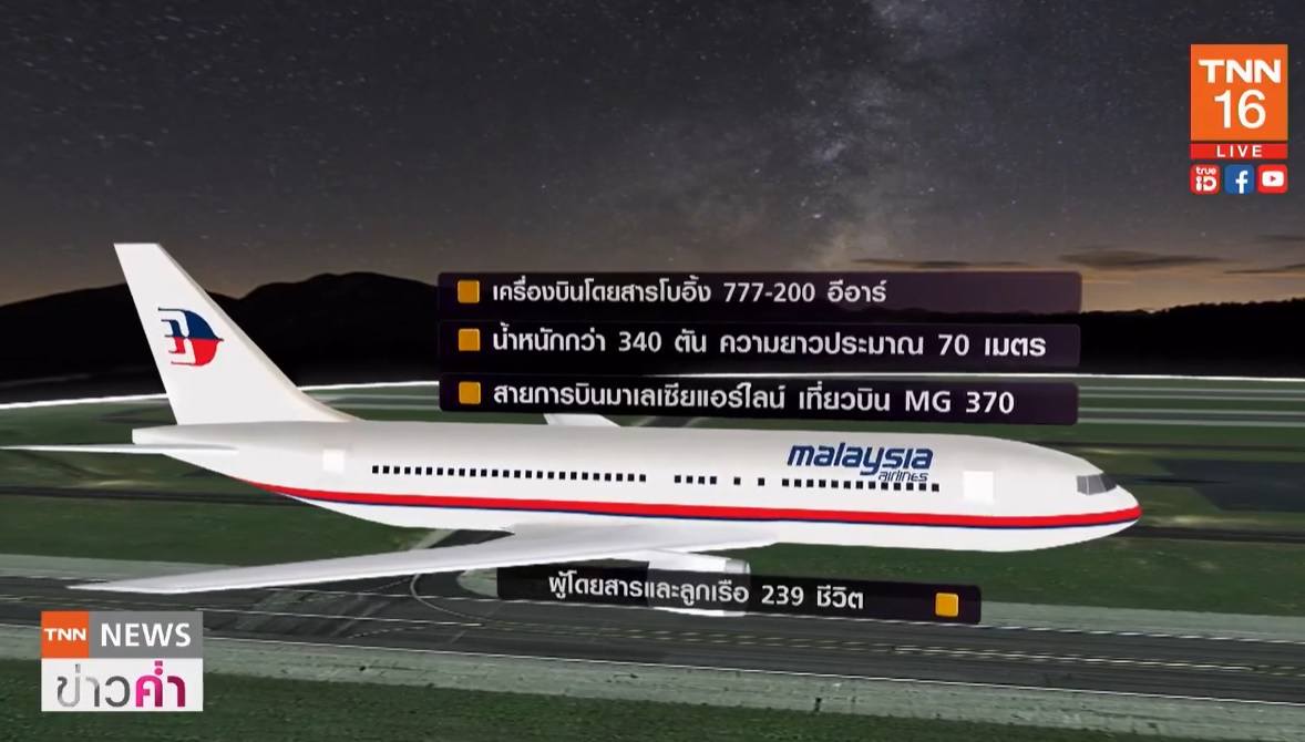 ศาลจีนจะเริ่มพิจารณาคดี เที่ยวบิน MH370 สูญหาย 27 พ.ย.นี้