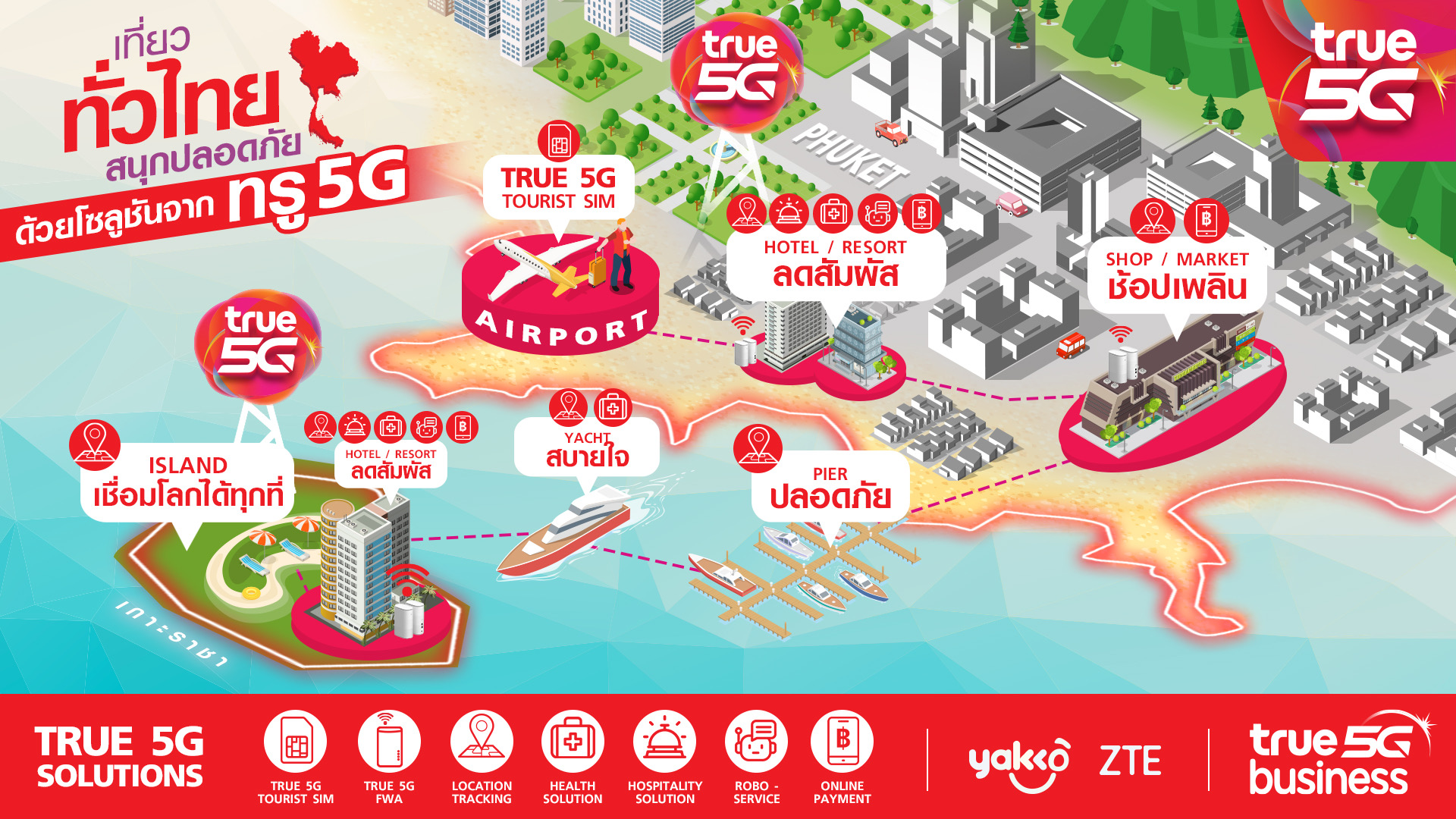 ทรู 5G ร่วมกับพันธมิตร ZTE และสตาร์ทอัพ Yakko ผนึก จ.ภูเก็ต สนับสนุนเปิดประเทศไปด้วยกัน