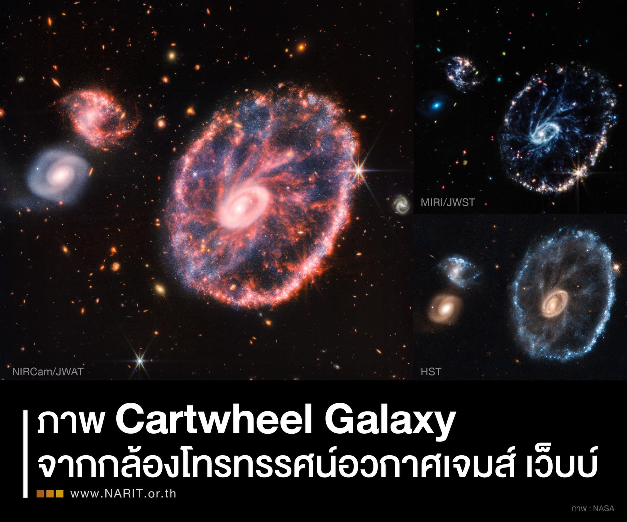 กล้องโทรทรรศน์อวกาศ เจมส์ เว็บบ์ เปิดภาพล่าสุด กาแล็กซีล้อเกวียน (Cartwheel Galaxy)