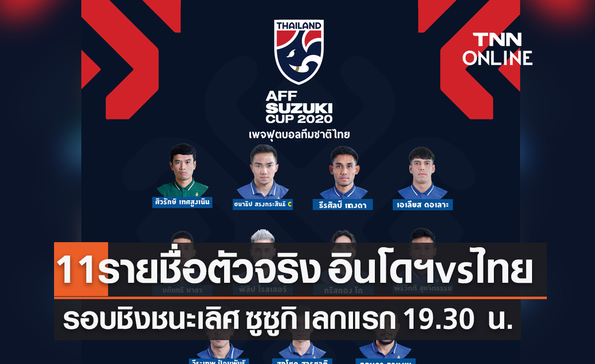 11รายชื่อผู้เล่นตัวจริง ซูซูกิคัพ 2020 รอบชิงชนะเลิศ เลกแรก : อินโดนีเซีย พบ ไทย