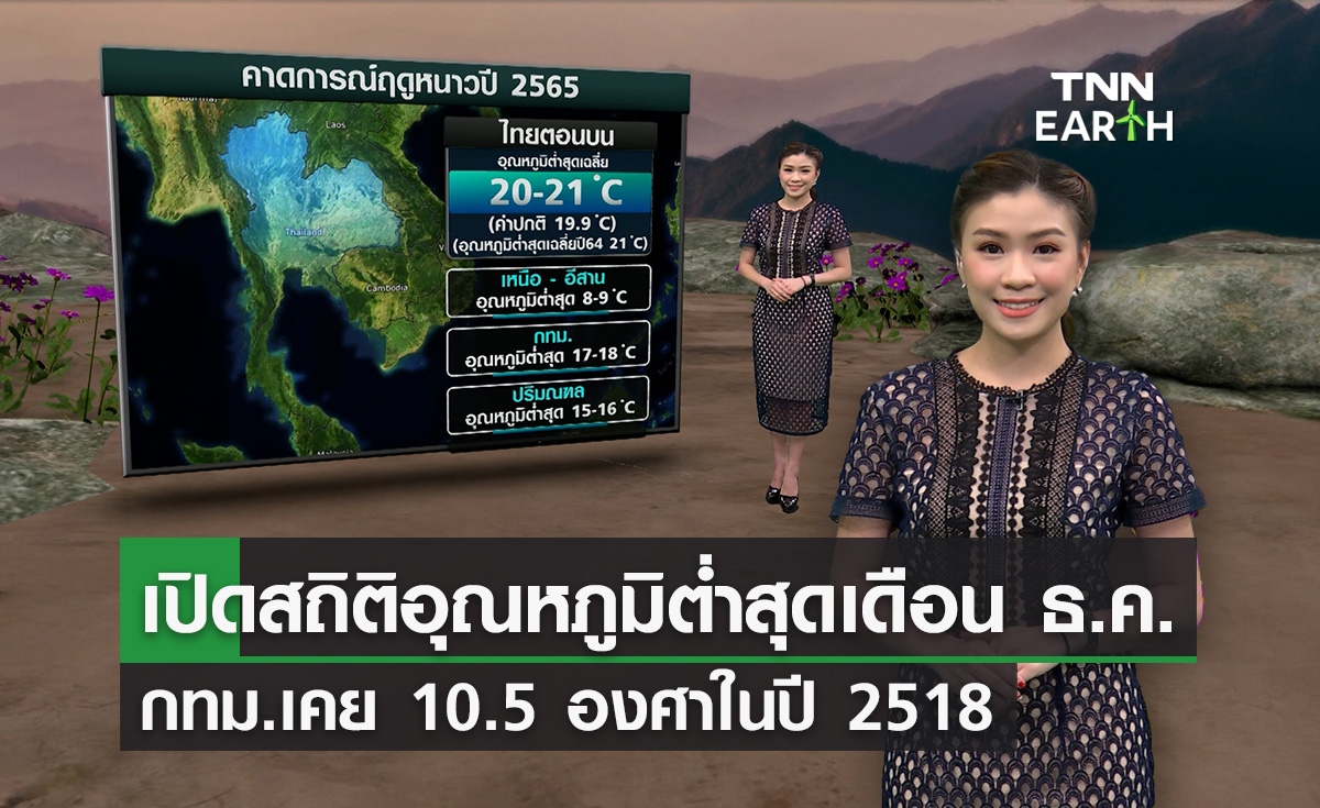 สถิติ “อุณหภูมิต่ำสุด” เดือนธ.ค.ที่เคยเกิดขึ้นในไทย