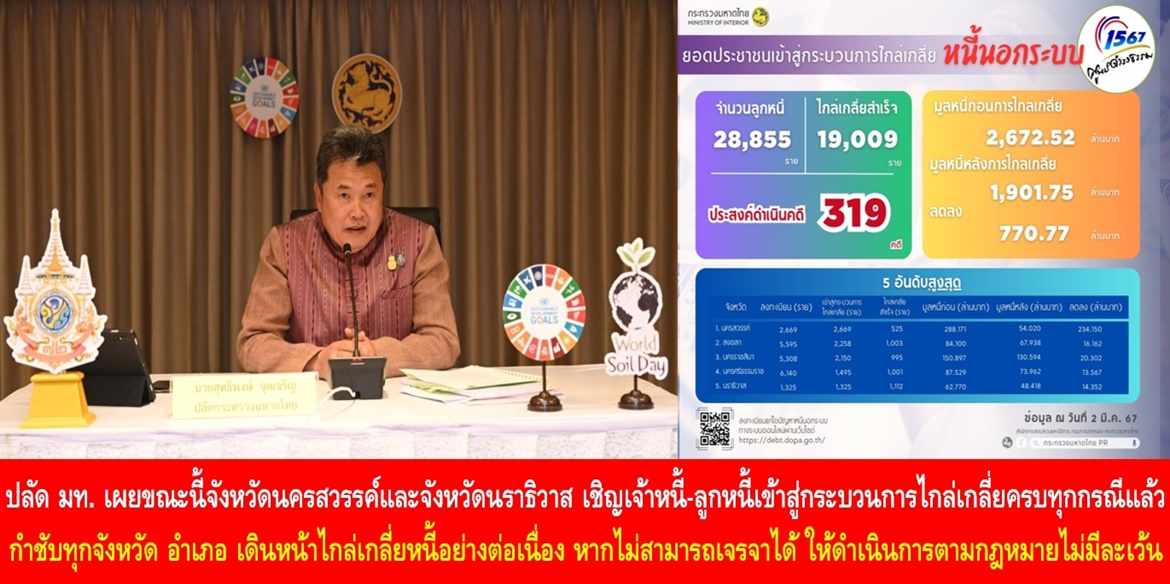 แก้หนี้นอกระบบ! มท. เปิด 2 จังหวัด เชิญเจ้าหนี้-ลูกหนี้ไกล่เกลี่ยครบ 100% แก้หนี้นอกระบบ! มท. เปิด 2 จังหวัด เชิญเจ้าหนี้-ลูกหนี้ไกล่เกลี่ยครบ 100%