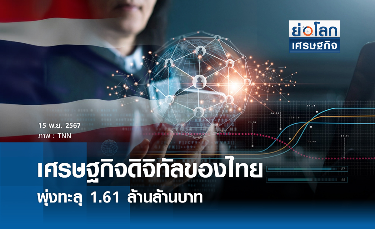 ศก.ดิจิทัลของไทยพุ่งทะลุ 1.61 ล้านล้านบ.