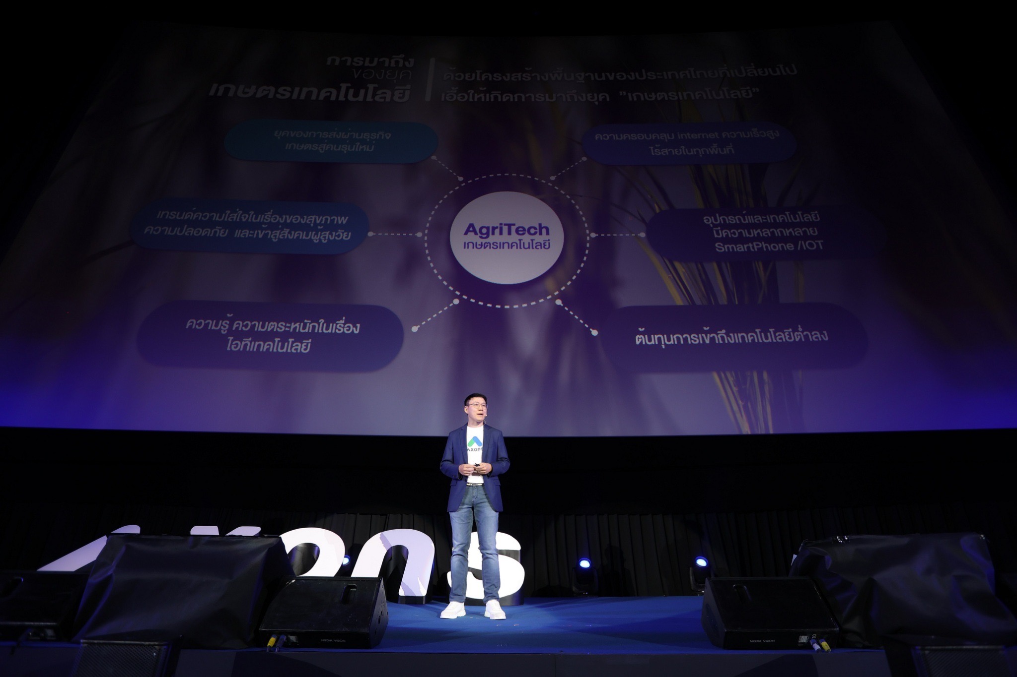 AXONS ผู้นำโซลูชั่น AgriTech ครบวงจร เบื้องหลัง 'ครัวของโลก'