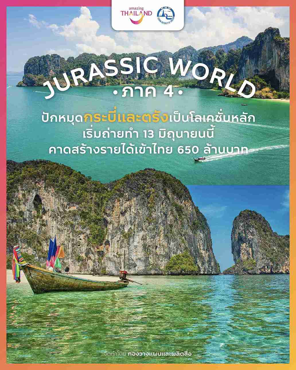 Jurassic world ภาค 4 ยกกองถ่ายปักหมุดกระบี่-ตรัง