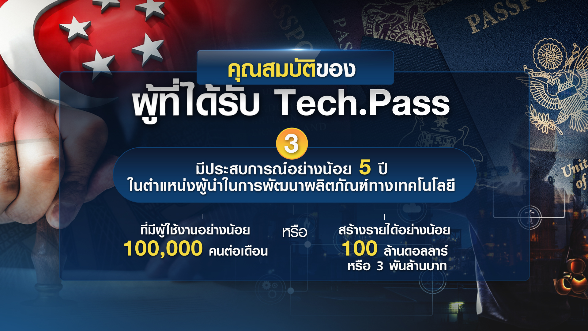 กุญแจ 9 ดอก เปิดประตูไทยสู่ศูนย์กลางเศรษฐกิจ กุญแจ 9 ดอก เปิดประตูไทยสู่ศูนย์กลางเศรษฐกิจ