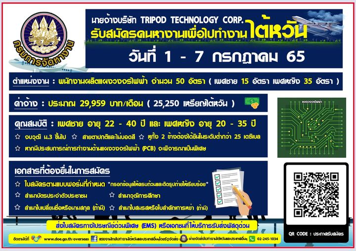 หางานต่างประเทศเช็กเลย! เปิดรับไปไต้หวัน 50 อัตรา เช็กเงื่อนไข-สวัสดิการที่นี่! หางานต่างประเทศเช็กเลย! เปิดรับไปไต้หวัน 50 อัตรา เช็กเงื่อนไข-สวัสดิการที่นี่!
