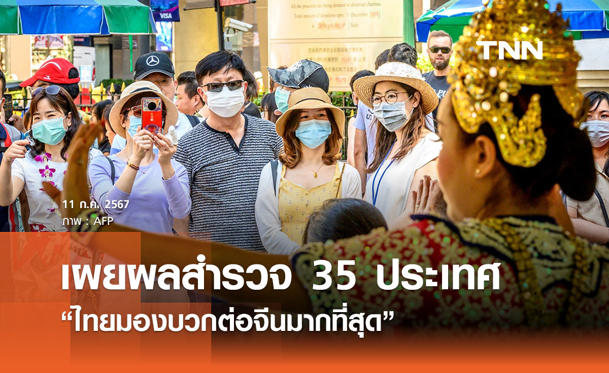 เผยผลสำรวจ 35 ประเทศ “ไทยมองบวกต่อจีนมากที่สุด”
